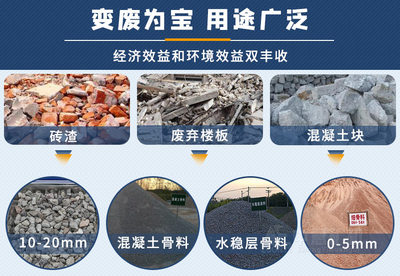 時(shí)產(chǎn)300噸固定式建筑垃圾處理成套設(shè)備助力浙江城市建設(shè)與金屬?gòu)U料回收