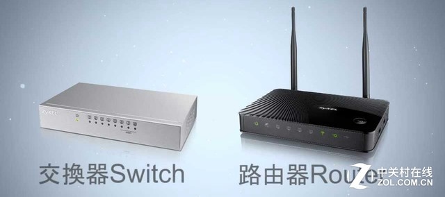 交換機和路由器的區別